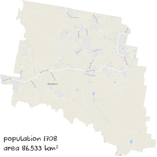 Chemistry Tutoring Near Me